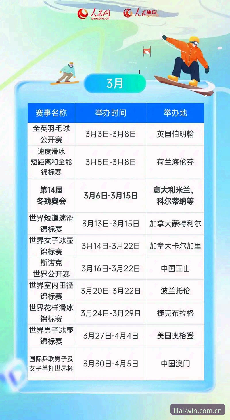 利来体育中国2026版本推荐：新赛季入口、积分榜同步与注册实操指南