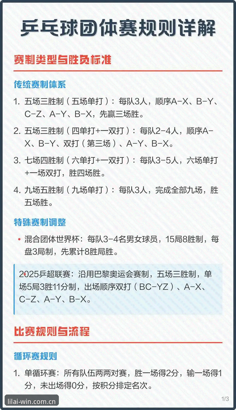 利来体育中国2026版本教程：从规则到实战的完整操作指南